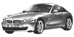 BMW E86 B3602 Fault Code